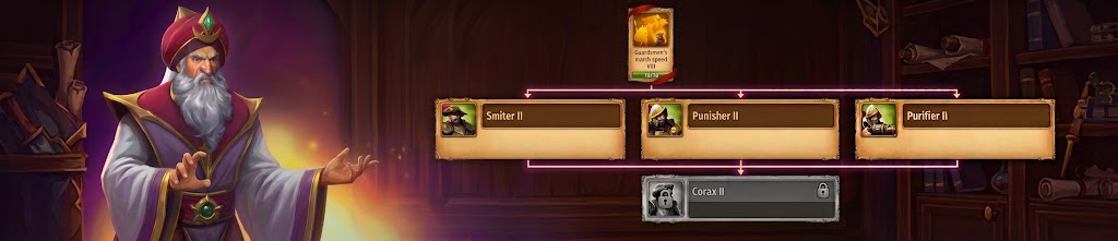 Academy Research Cost